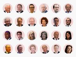 Who Is In President Donald Trumps Cabinet Who Resigned Or