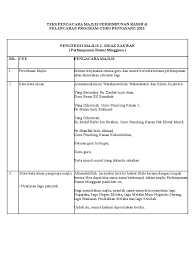 Majlis fatwa agama islam ada mengeluarkan artikel:(rujuk lampiran). Teks Pengacara Majlis Pelancaran Program Guru Penyayang