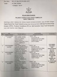 Temerloh merupakan bandar kedua terbesar dari segi pembangunan di pahang selepas kuantan. Makluman Pejabat Daerah Dan Tanah Temerloh Facebook