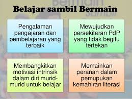 Pelajar enggan mendengar pengajaran guru dan mengehadkan aktiviti pembelajaran terhadap subjek tersebut. Kepelbagaian Teknik Pengajaran Berkesan