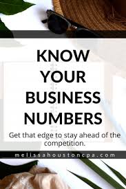 Know Your Business Numbers In 2020 Business Finance Management Network Marketing Motivation Business Finance