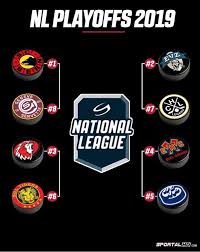 Alle resultate und statistiken aus den spielen findest du hier im überblick. National League Am Samstag Startet Der Playoff Kampf In Der Schweiz