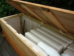 Was Macht Ihr Mit Den Polstern Eurer Loungemobel Seite 1 Terrasse Balkon Mein Schoner Garten Online Aussensitzbank Aufbewahrung Garten Balkon Dekor