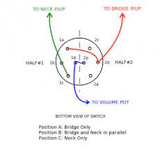 Guitar wiring diagrams 2 pickups best wiring diagram for 3 way. Help With 3 Position Rotary Switch Squier Talk Forum