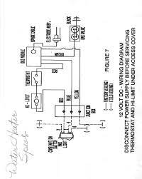 The recreational vehicle is your home away from your actual home. Hawaiianpaperparty Suburban Hot Water Heater Wiring Diagram