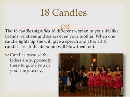 60th Birthday Message For Mother Tagalog Image Result For Filipino Debut Program Sample Filipino Debut Debut Program 18th Debut Theme