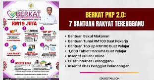Permohonan dana terengganu 2021 cara mohon idana online. Berkat Pkp 2 0 Bantuan Tablet Percuma Buat Pelajar 7 Bantuan Rakyat Terengganu Edu Bestari