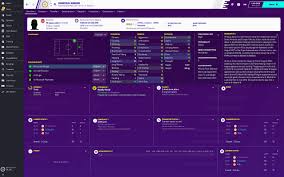 Real madrid club de futbol is responsible for this page. Fm 20 Real Madrid Team Guide Transfer Targets Tactics Football Manager Tips