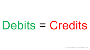 A debit to one account and a credit to another. Double Entry Bookkeeping Double Entry Bookkeeping