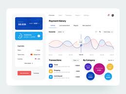 Saving your online id means you don't have to enter it every time you sign in. Bank Account Designs Themes Templates And Downloadable Graphic Elements On Dribbble