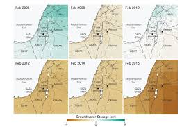 The international court of justice. Un Report Details Environmental Degradation In West Bank And Gaza Ceobs