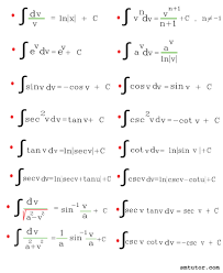 Formulas Math Formulas Studying Math Math Methods