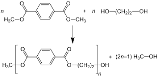 Attested since the 1500s in the sense indulged child and since the 1530s in the sense animal companion. Polyethylenterephthalat Wikipedia