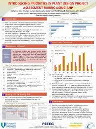 Universiti malaysia pahang is a public technical university in pahang, malaysia. Universiti Malaysia Pahang Malaysia Ppt Download
