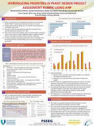 University college of engineering & technology malaysia). Universiti Malaysia Pahang Malaysia Ppt Download