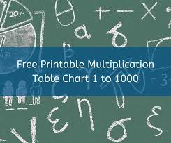 Multiplication tables 1 100, prime numbers chart, free 1000 number square numbers number squares, teachers favorite multiplication charts tables, timetables chart yahoo search results yahoo printable number chart 1 1000 teaching ideas times table. Free Printable Multiplication Chart 1 1000 Table Pdf