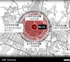 On august 9, 1945, the sky above nagasaki was filled by a white flash, and all the clocks stopped. å¿«æ™´ã®æœãŒãŸã¡ã¾ã¡åœ°ç„ã« ãƒªãƒˆãƒ«ãƒœãƒ¼ã‚¤ã¨ãƒ•ã‚¡ãƒƒãƒˆãƒžãƒ³ã®æŠ•ä¸‹ã‹ã‚‰75å¹´ Bbcãƒ‹ãƒ¥ãƒ¼ã‚¹