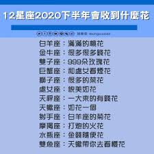 pin by 翠娥王on 星座 zodiac constellations