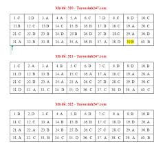 Đáp án đề thi môn vật lí mã đề 213 đang tiếp tục được cập nhật bởi tuyensinh247.com L4f 4doh0gm5bm