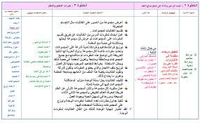 نبتهج مهدئ باركوا حقيبة مادة الفيزياء المستوى الرابع ثاني ثانوي فصلي ف2 Natural Soap Directory Org