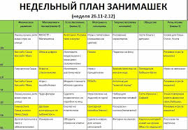 развитие ребенка от 2 до 3 лет практическое пособие Tvorchestvo Po Planu Tvorchestvo Plan Vospitanie