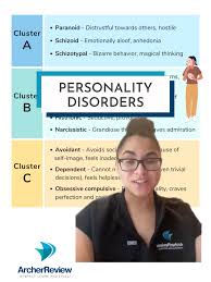 Image result for Cluster B Personality Disorder