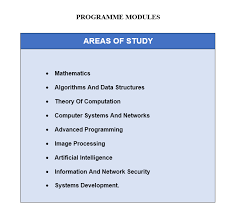 This page shows a selection of the available masters programmes in malaysia. Bachelor Of Computer Science With Specialisation Monash University Asian Study Centre