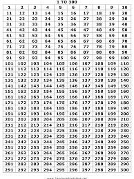 1 To 300 Numbers Chart Download Printable Pdf Templateroller