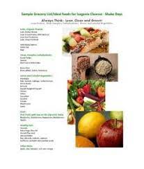 Pin By Ellen Gonzales On Health Isagenix Snacks Healthy Recipes Isagenix Diet