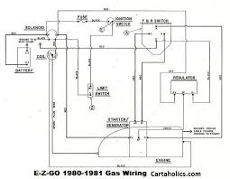 Included is an ezgo 10 piece golf cart wire kit. 1989 Ez Go Gas Golf Cart Wiring Diagram