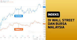Itu satu contoh terkini untuk faham situasi yang bakal berlaku pada pasaran saham bursa malaysia. Memahami Indeks Di Wall Street Dan Bursa Malaysia The Kapital