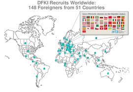 It was administered by the french fourth republic.on rejoining the federal republic of germany in 1957, it became the smallest federal state. Partner Presentation Saarland University Dfki