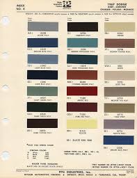 Mopar Color Charts 66 Thru 72