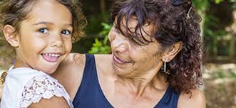 Aboriginal and Torres Strait Islander