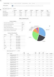 Take a look at our list of the most common male and female first names in the us, as well as the most common last names. Alphabet Sorting Of The Species Names And Search Patterns A Species Download Scientific Diagram