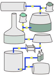 Brewing Wikipedia