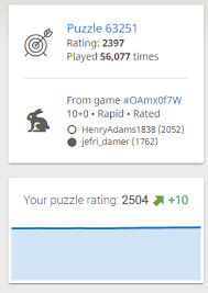 Maybe you would like to learn more about one of these? Puzzle Rating Elo Graph Not Avaiable Anymore Page 1 1 General Chess Discussion Lichess Org