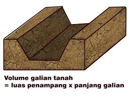 Maybe you would like to learn more about one of these? Cara Menghitung Volume M3 Galian Tanah Pinhome