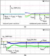 3paper 1 part a qab. Figure 13 From Quad Active Bridge Dc Dc Converter As Cross Link For Medium Voltage Modular Inverters Semantic Scholar