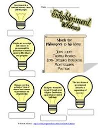 The scientific revolution the enlightenment grew largely out of the new methods and discoveries achieved in the scientific revolution the equatorial armillary, used for navigation on ships. 36 Enlightenment Ideas Enlightenment Social Studies Social Studies Middle School