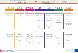 Mangerbouger délivre des informations sur la nutrition, propose des outils et des conseils pour manger mieux et bouger plus, ainsi que de nombreuses recettes. Au Menu Cette Semaine Mangerbouger Fabrique A Menu Reequilibrage Alimentaire Menu Menu Semaine Famille