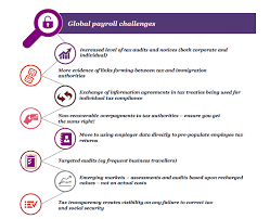 Thousands of employers have used shortlister to find their ideal hcm software. Yana Todorova Author At Payslip Page 5 Of 6