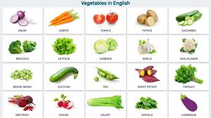 Fruit Vocabulary List Of Vegetables English Vocabulary Spanish Vegetables