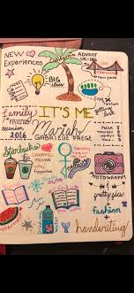 The First Page In My Dot Journal Dot Journals Art Journal Inspiration Journal