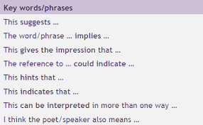 7 of the best poetry analysis resources for ks3 english teachwire