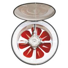 Plugfan Https Www Havalandirmashop Com Duvar Tipi Fan Duvar