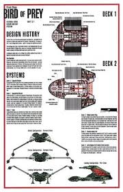Klingon Bird Of Prey Tattoo B Rel Class Klingon Bird Of Prey Starship Prototype Star Trek Klingon Star Trek Ships Star Trek
