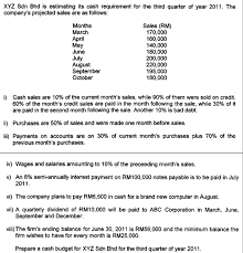 Budget corporation sdn bhd water pump supplier in taman perindustrian tago. Solved Xyz Sdn Bhd Is Estimating Its Cash Requirement For Chegg Com