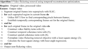 I would like to have a logo for my website, one that is similar in concept to the twitter whale, but with a northern flicker. Video Flickering Removal Using Temporal Reconstruction Optimization Springerlink