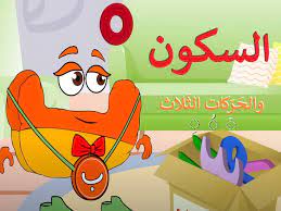 يقوم المعلم بكتابة حرف من حروف الهجاء وليكن حرف الباء، ثم يضع عليه علامة السكون، وهي رأس الحاء في الرسم العثماني، ثم ينطق المعلم اسم الحرف بالتهجي؛ هكذا: Ø§Ù„Ø­Ø±Ù Ø§Ù„Ø³Ø§ÙƒÙ† Ø§Ù„Ø³ÙƒÙˆÙ† ÙˆØ§Ù„Ø­Ø±ÙƒØ§Øª Ø§Ù„Ø«Ù„Ø§Ø«